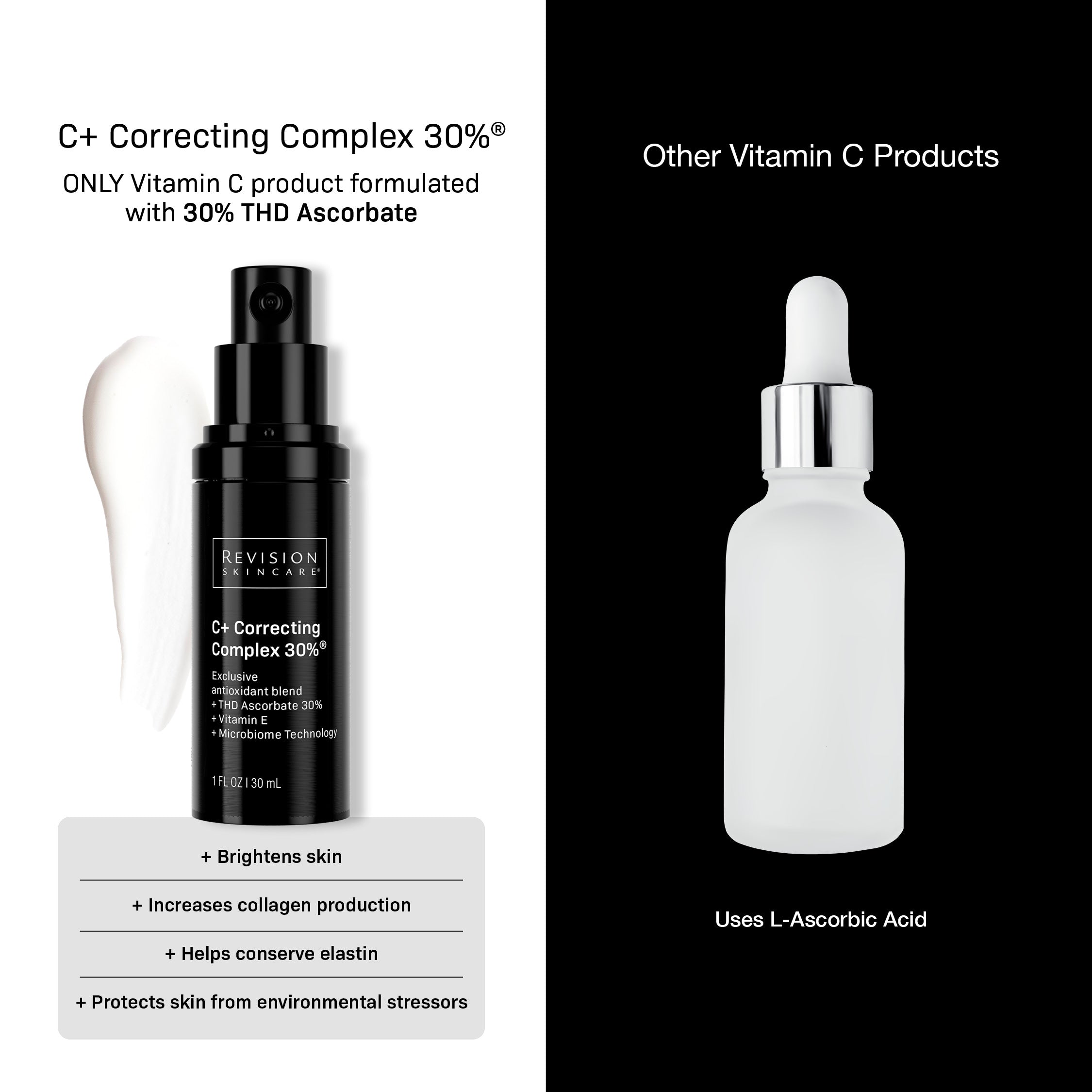 C+ Correcting Complex 30% – AboutSkin