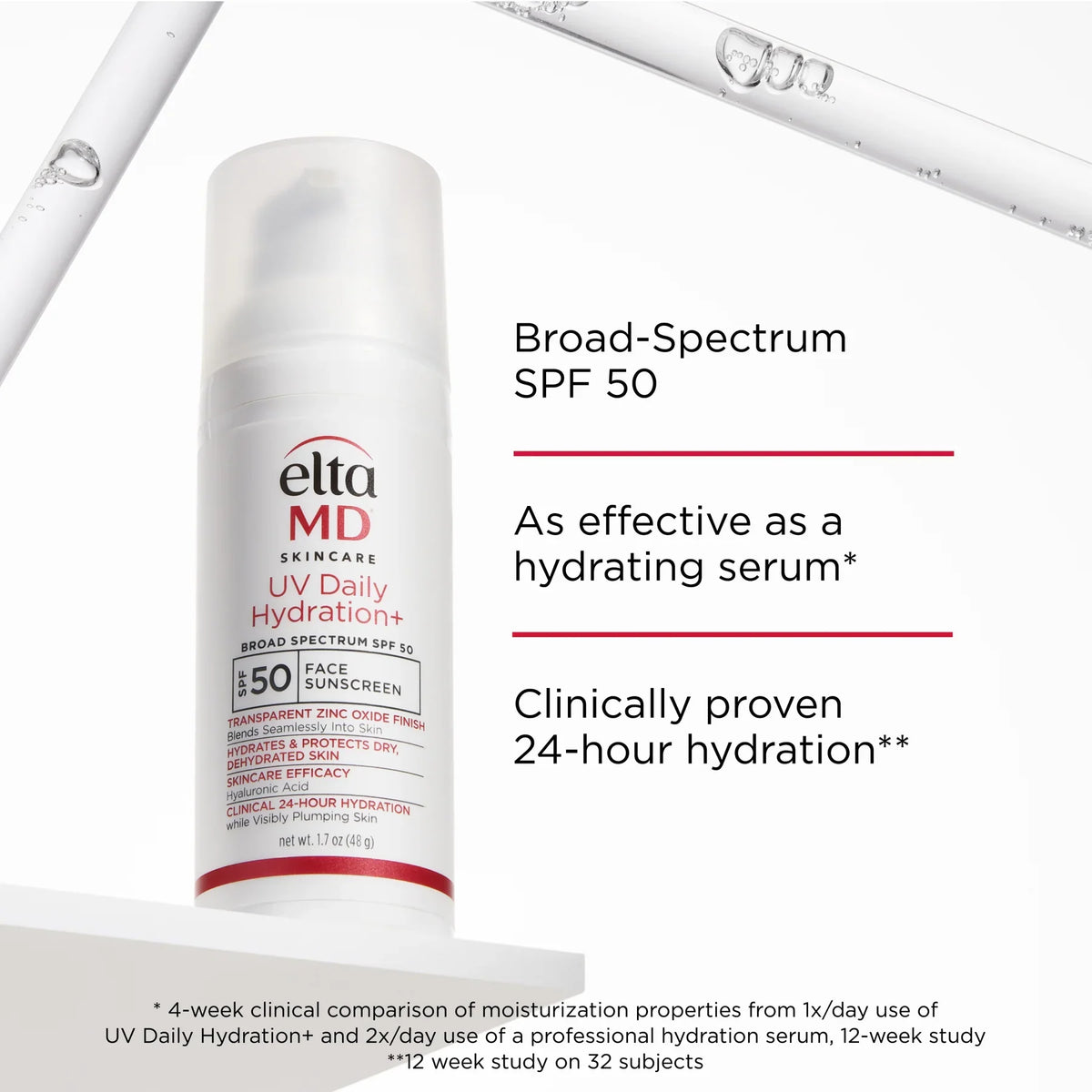 UV Daily Hydration+ SPF50