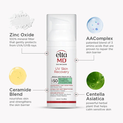 UV Skin Recovery Red Color Correcting SPF50 GREEN TINT