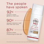 UV AOX Elements Broad-Spectrum SPF50 Tinted